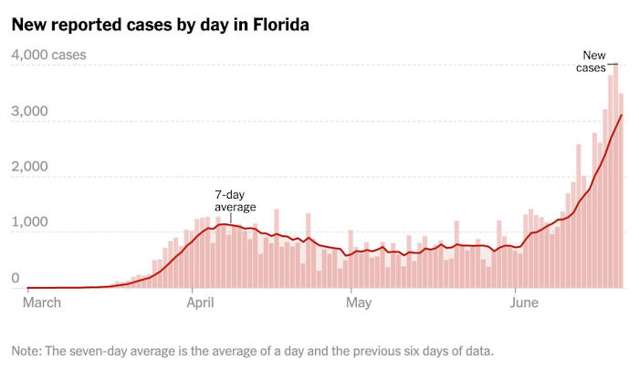 Screenshot 2020-06-22 15.03.20